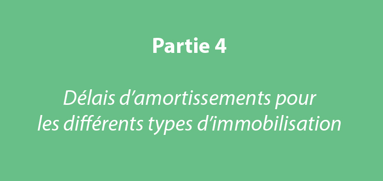 les delais damortissements